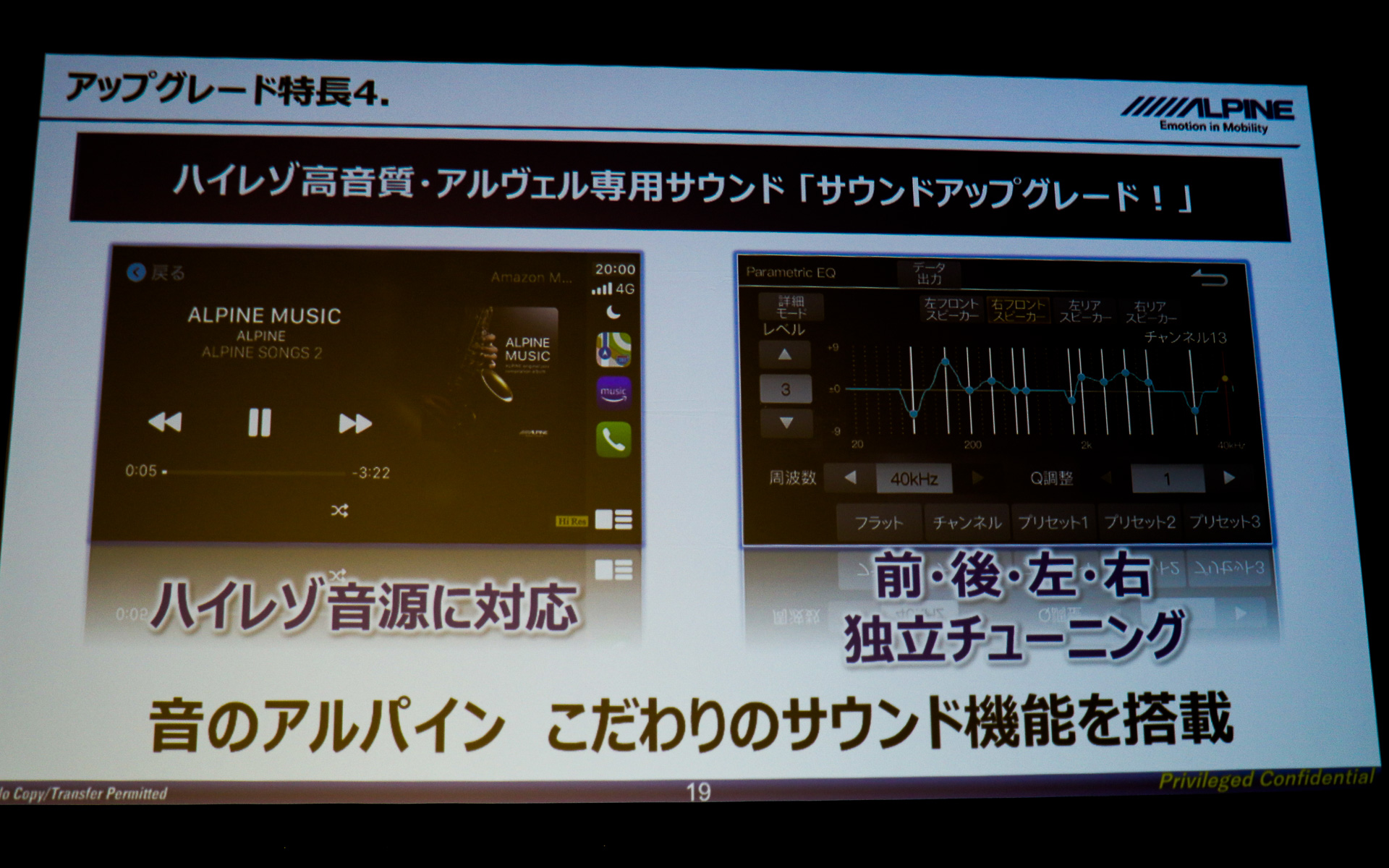 高音質設計でハイレゾにも対応するほか、前後席4チャンネル独立のパラメトリック・イコライザーを完備