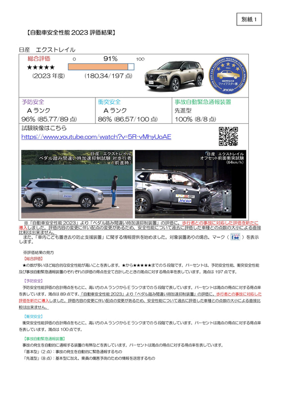 日産「エクストレイル」が自動車アセスメントで最高評価「ファイブ