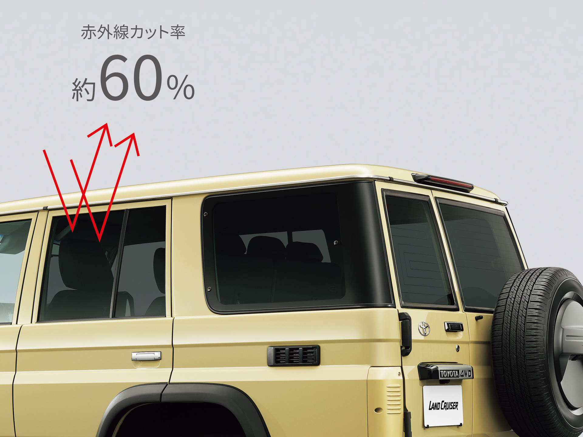 IRカットフィルム（ダークスモーク）