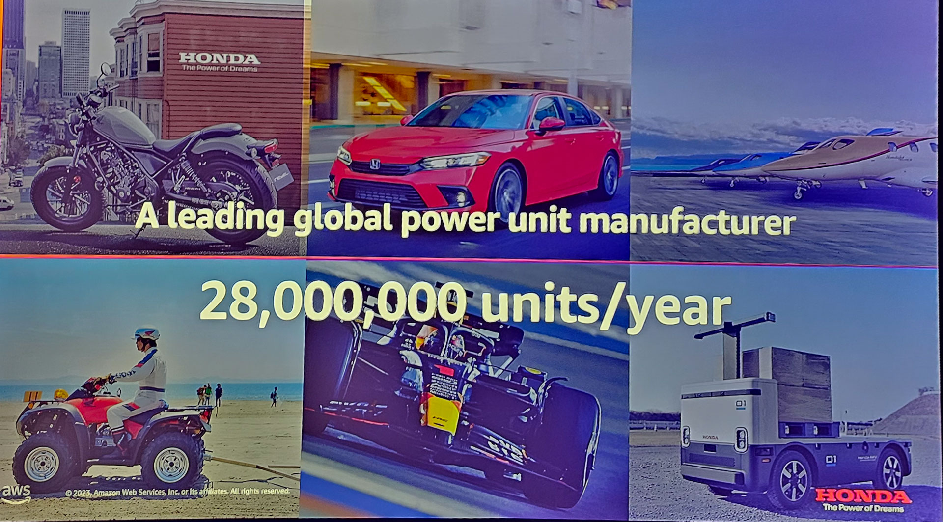 ホンダは年間2800万台ものパワーユニットを世に送り出している