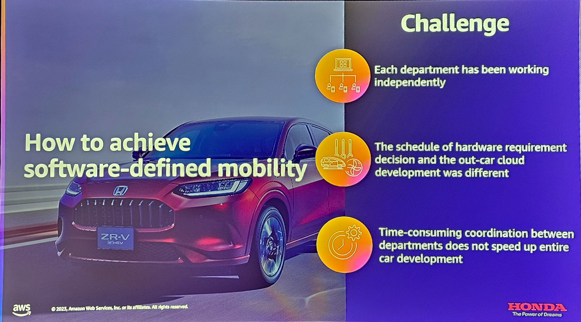 従来のホンダのソフトウェア開発体制で抱えていた課題