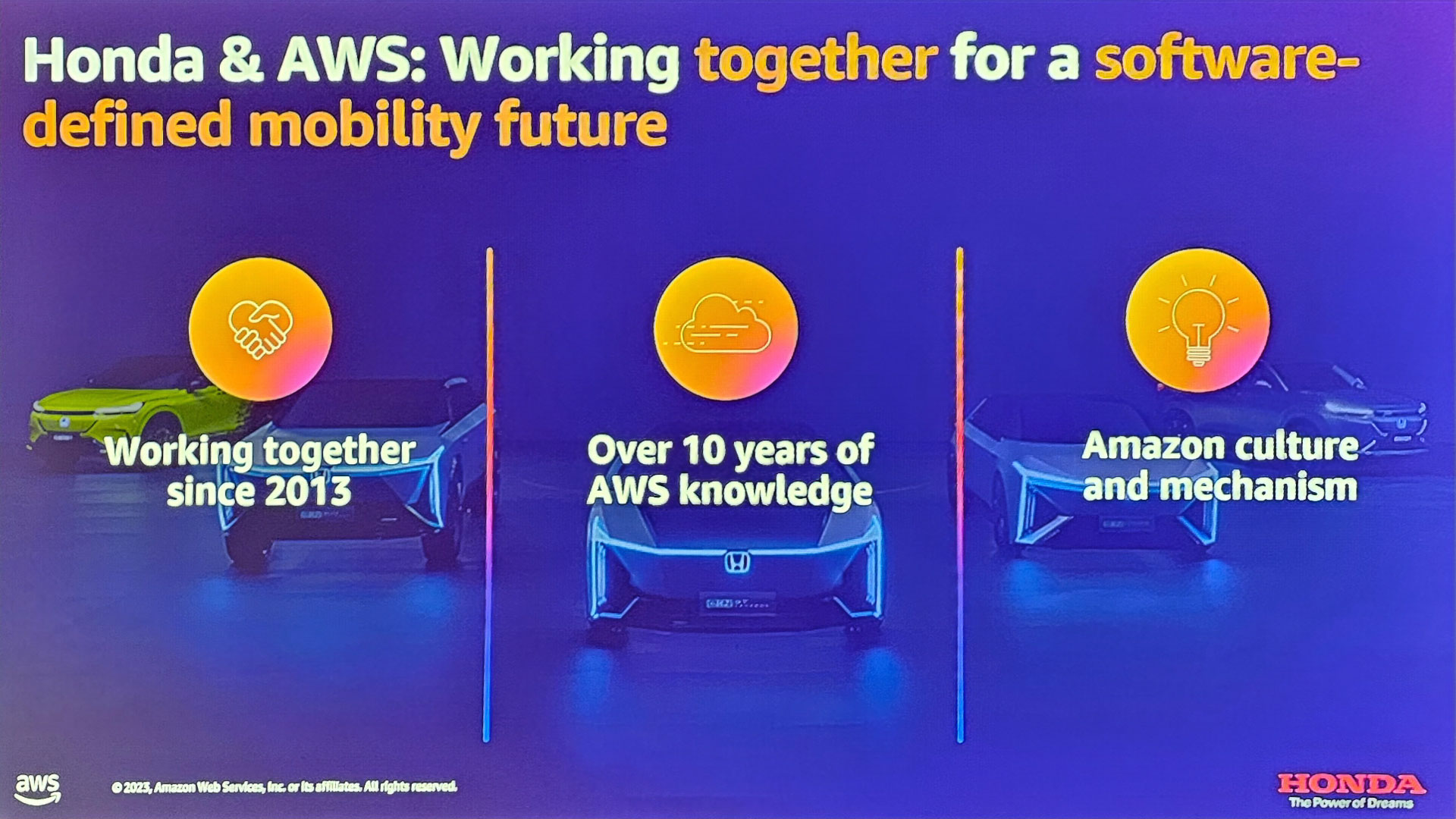 ホンダとAWSの関係