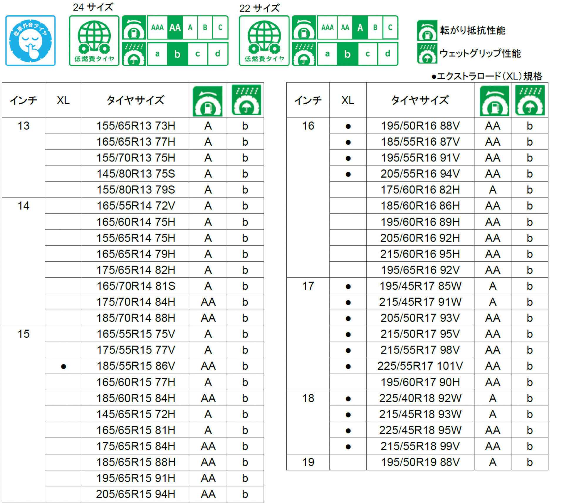 サイズ展開（46サイズ）