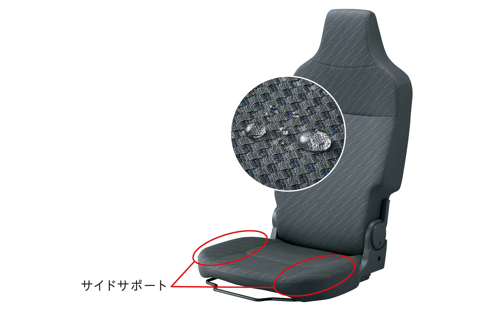 ファブリックシート表皮（撥水加工）