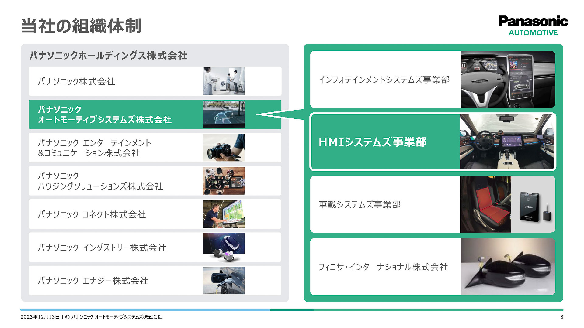 パナソニックの組織体制