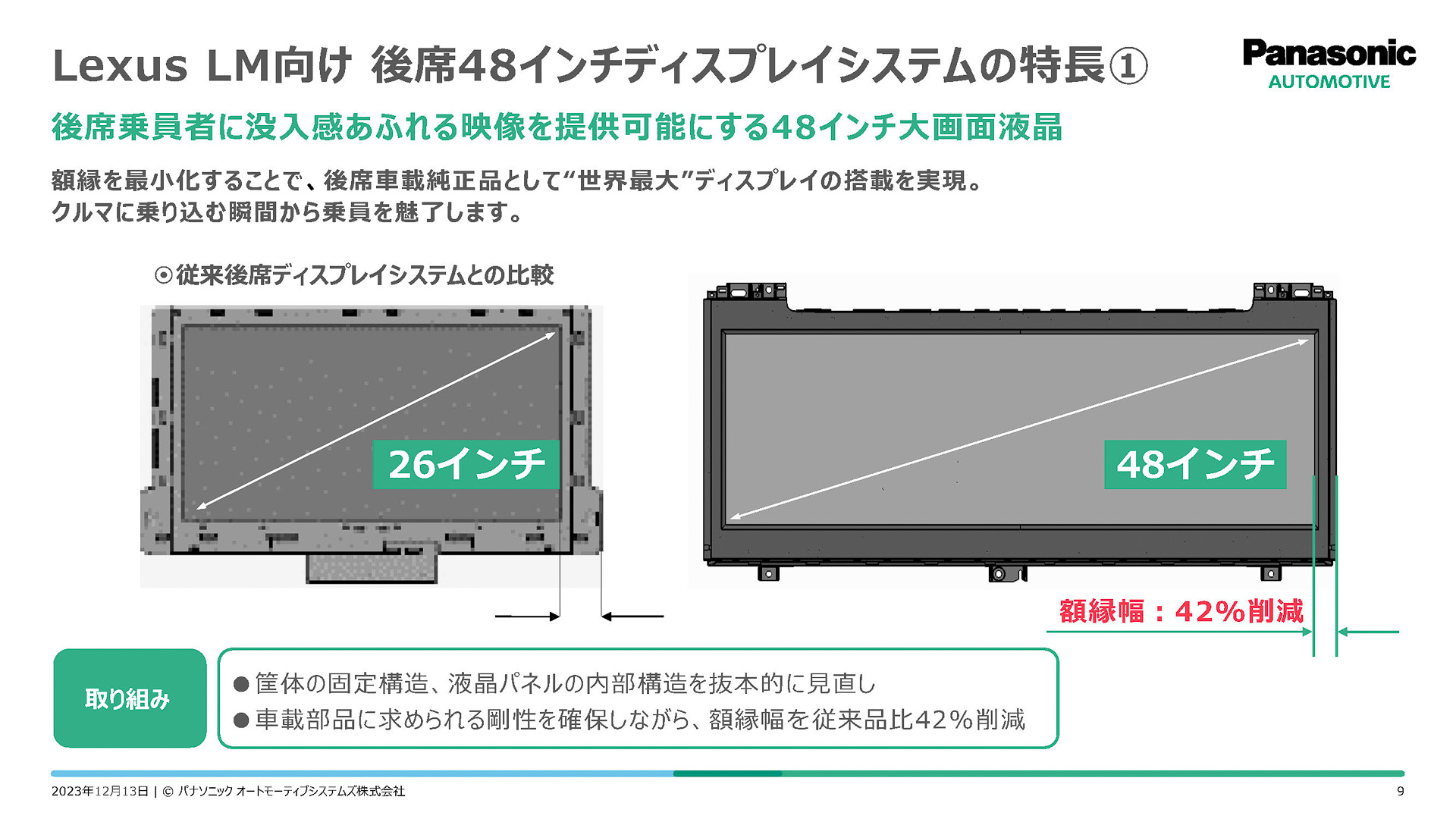 後席48インチディスプレイシステムの特長