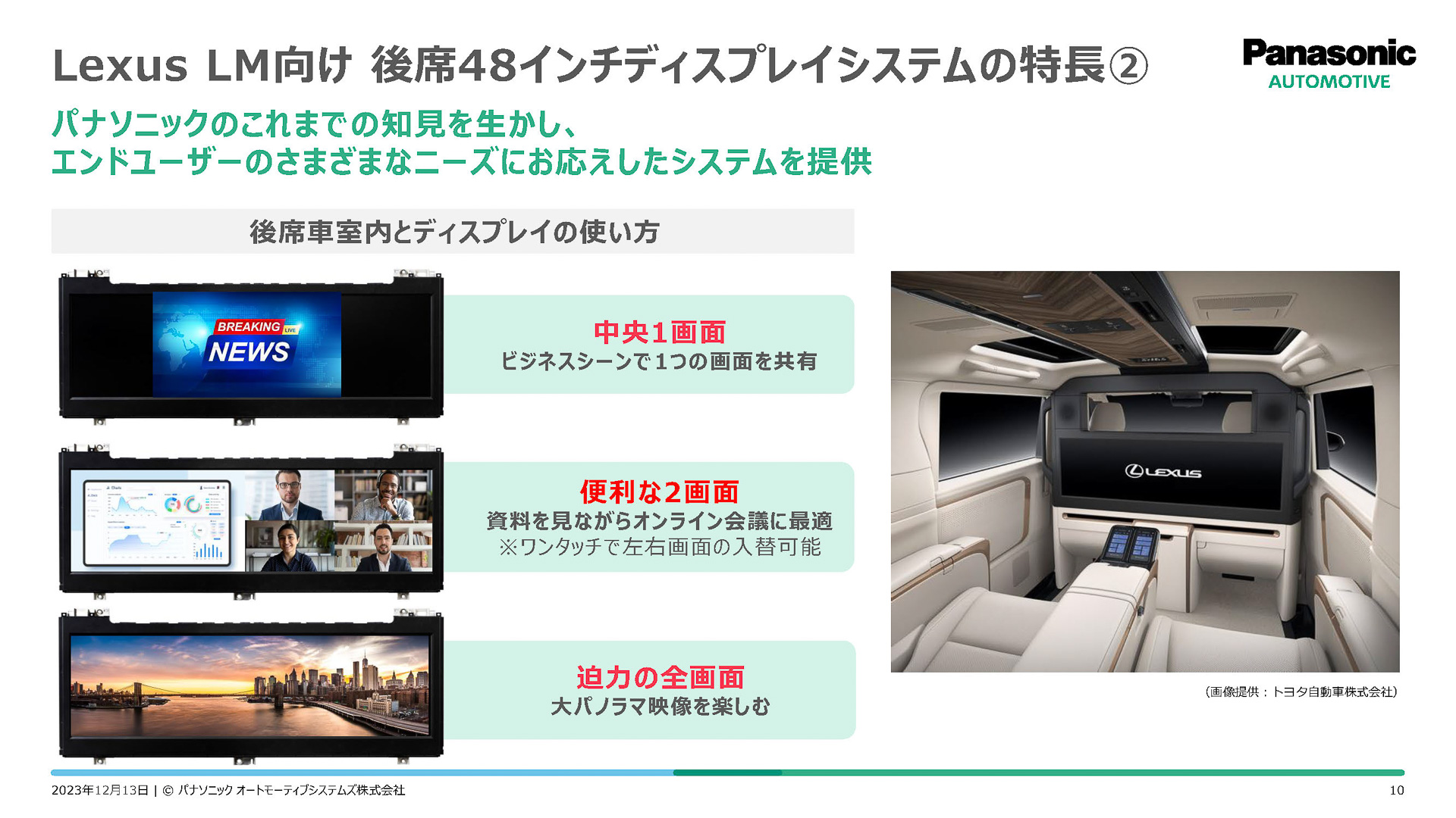 画面分割モードについて