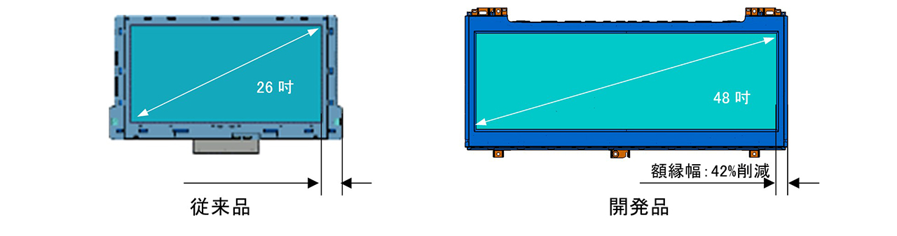 従来後席ディスプレイシステムとの比較
