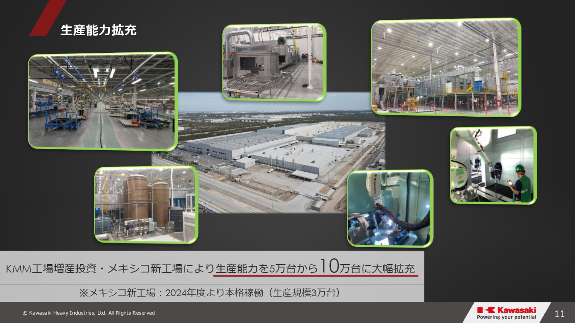 「グループビジョン2030・進捗報告会」会場で公開されたスライド