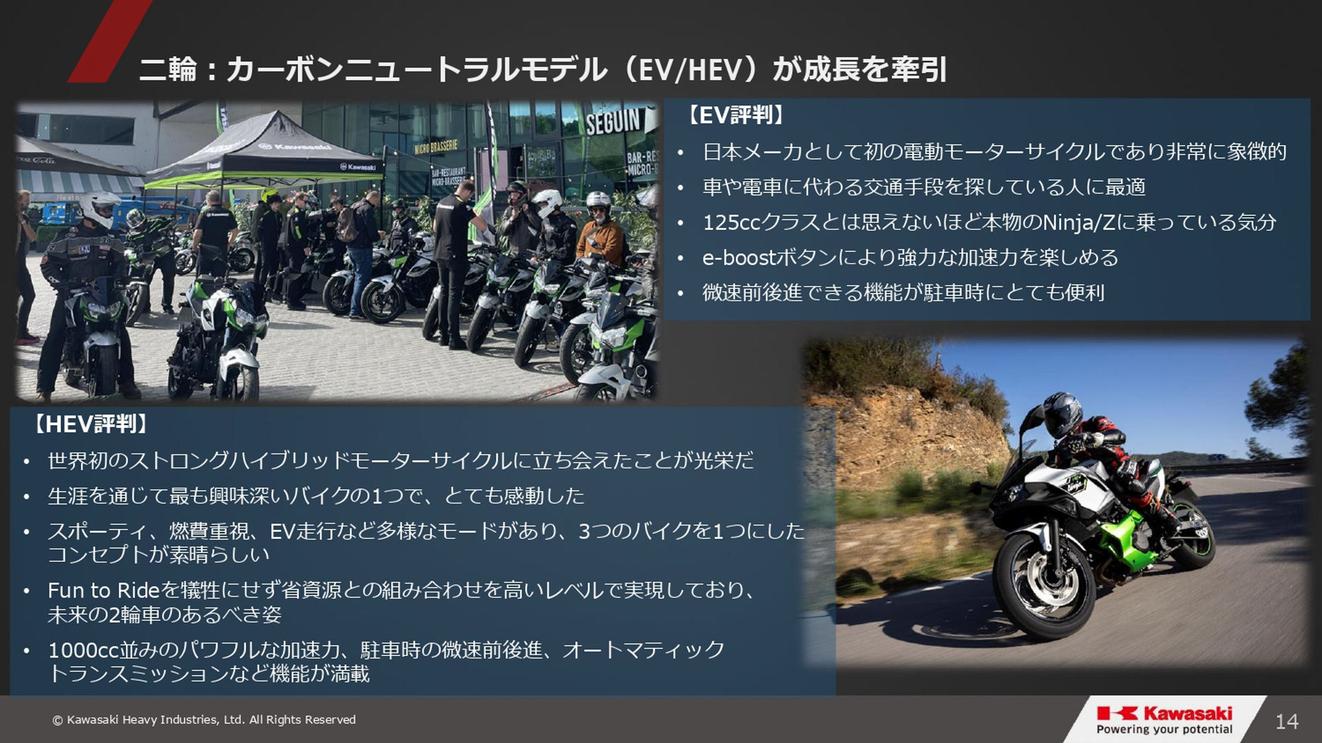 「グループビジョン2030・進捗報告会」会場で公開されたスライド