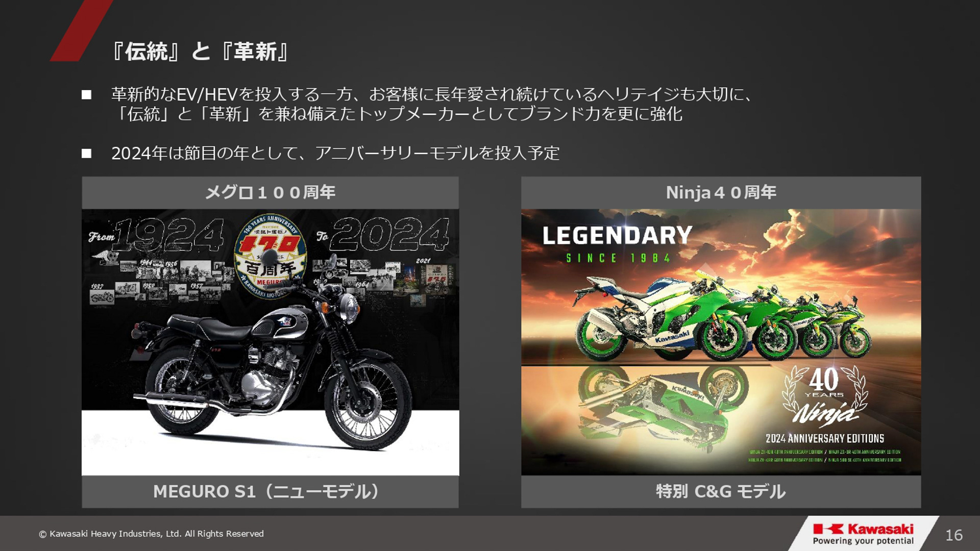 「グループビジョン2030・進捗報告会」会場で公開されたスライド