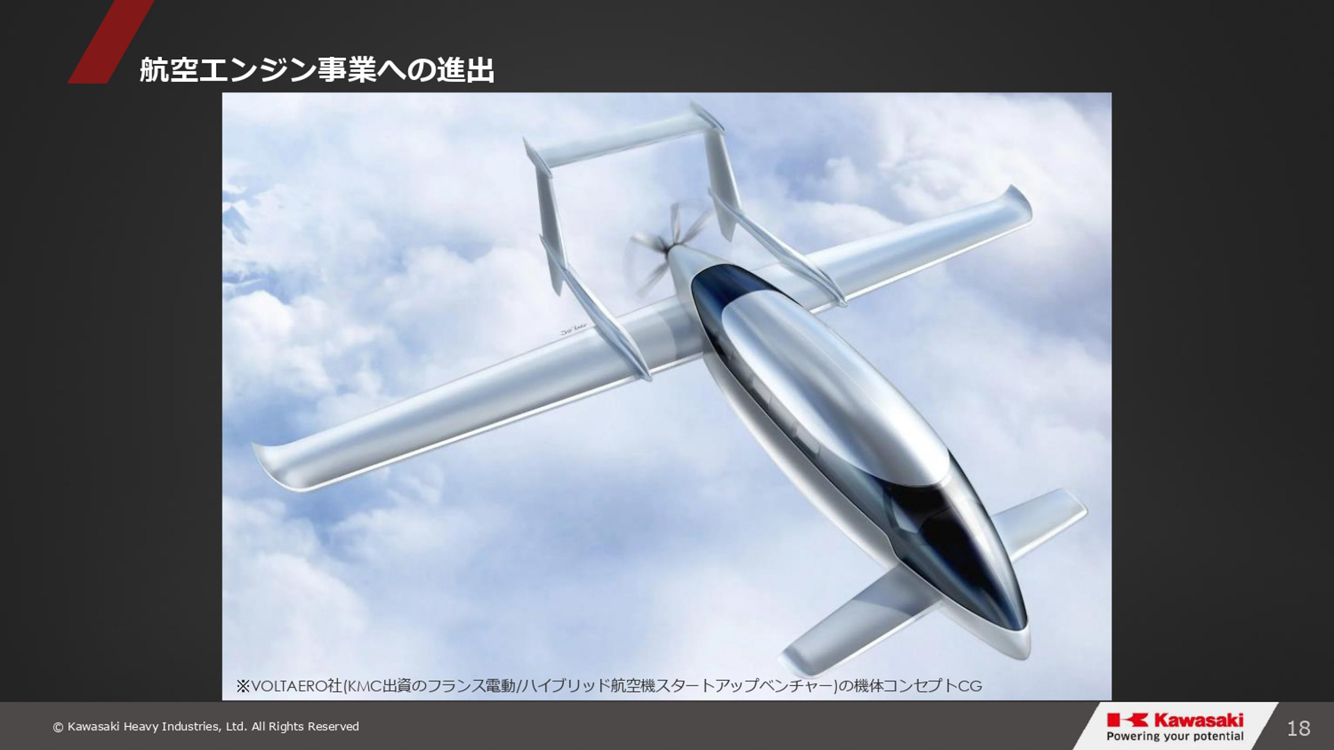 「グループビジョン2030・進捗報告会」会場で公開されたスライド