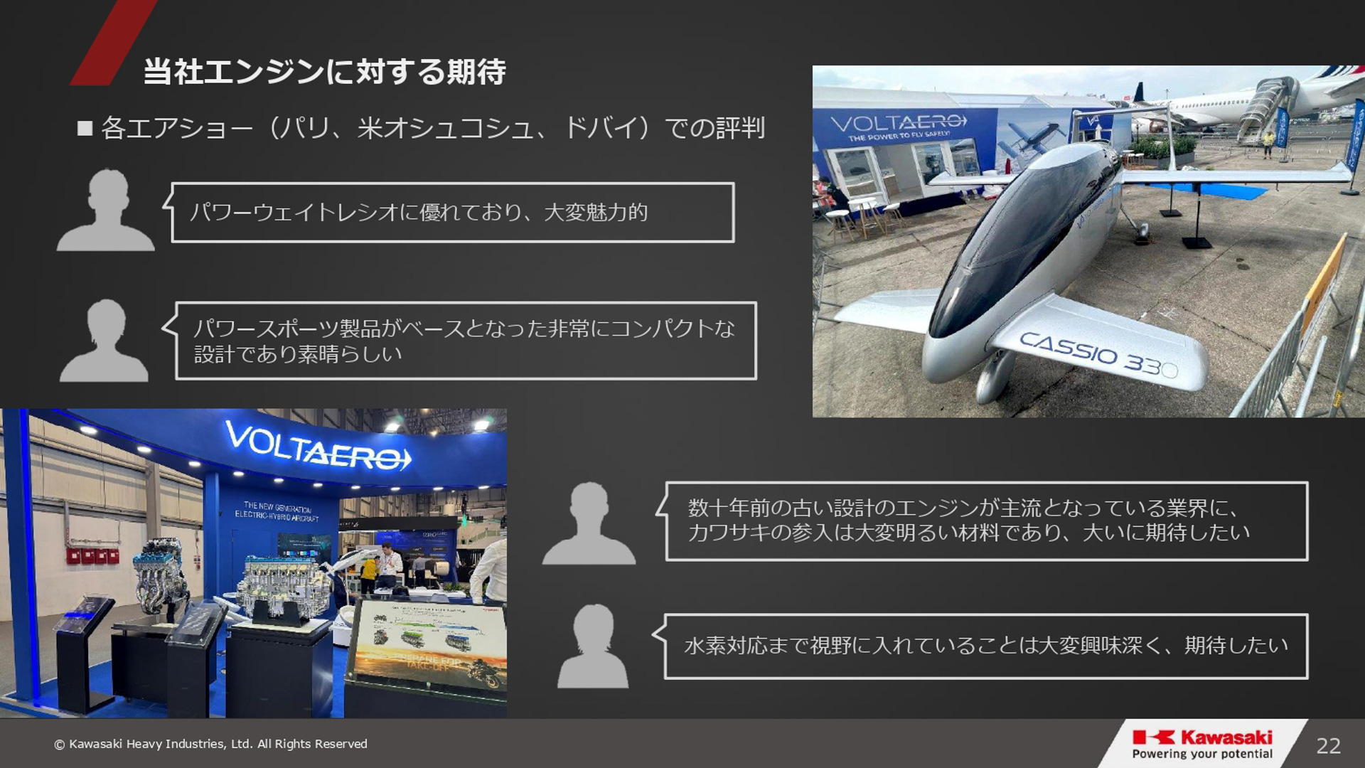 「グループビジョン2030・進捗報告会」会場で公開されたスライド