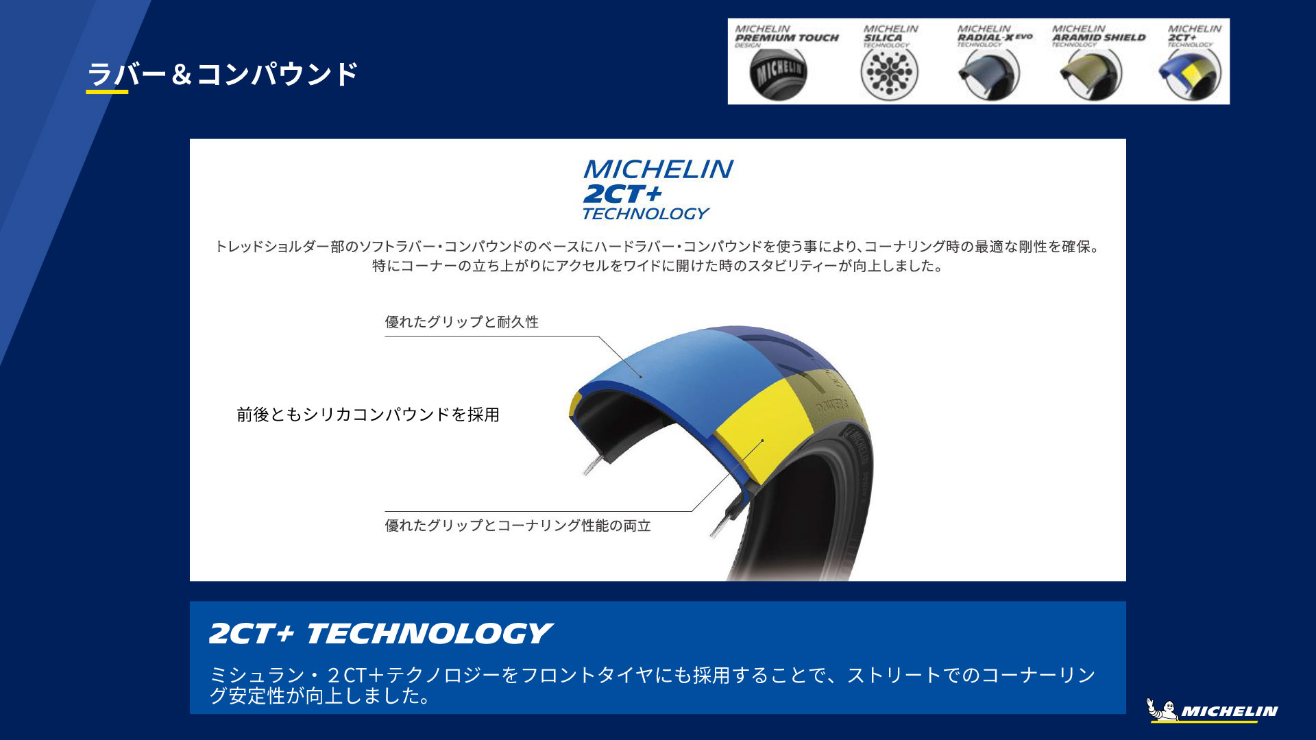 フロントとリアの両方に「ミシュラン・2CT+ テクノロジー」を採用