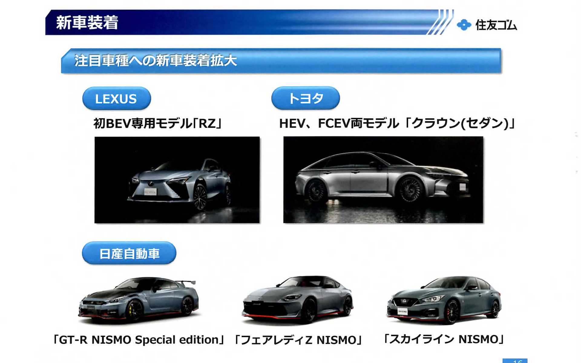 新車装着タイヤも拡大