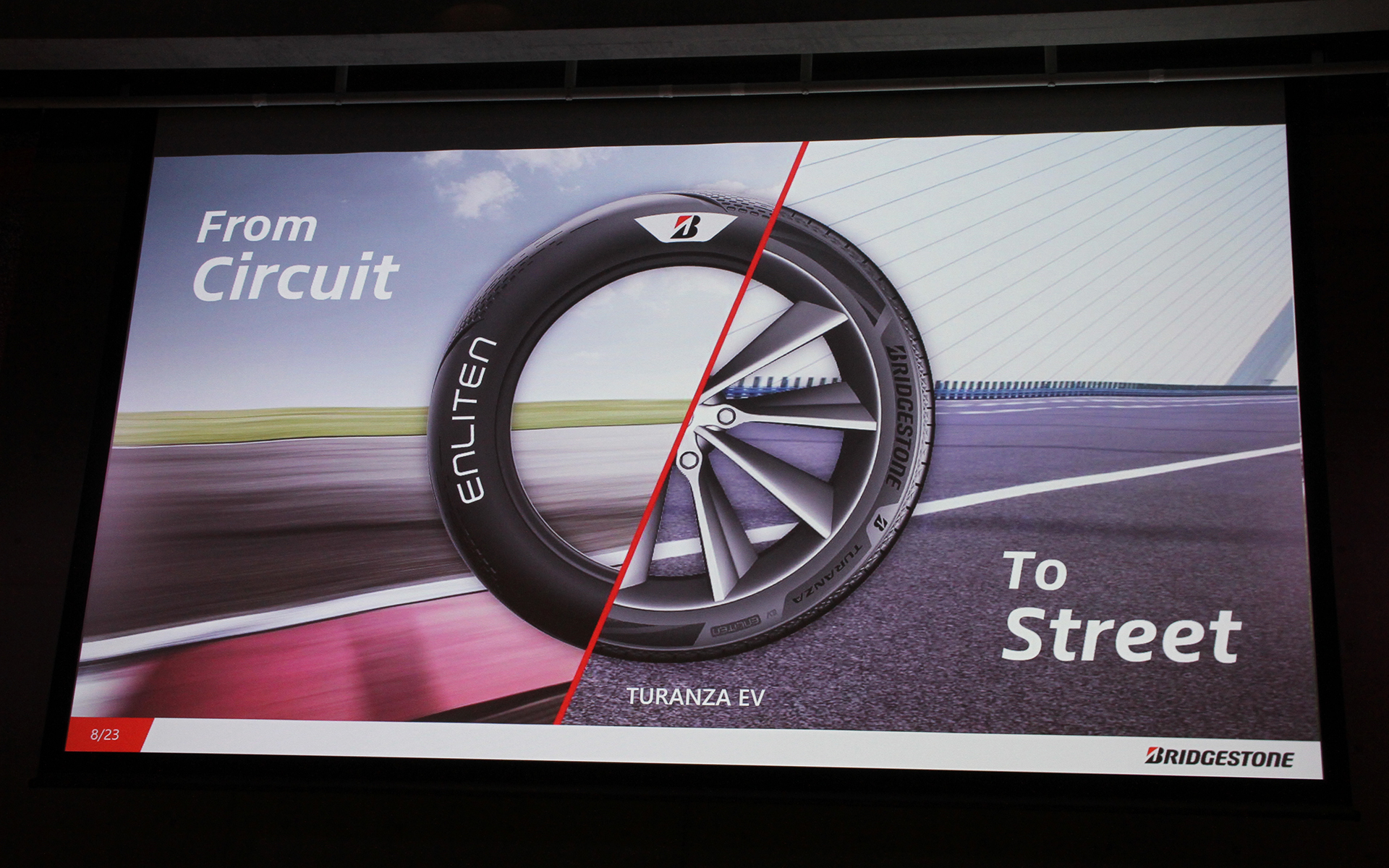 “From Circuit to Street”のコンセプトのもと市販用タイヤ開発の次のステージへつなげ、進化させていく