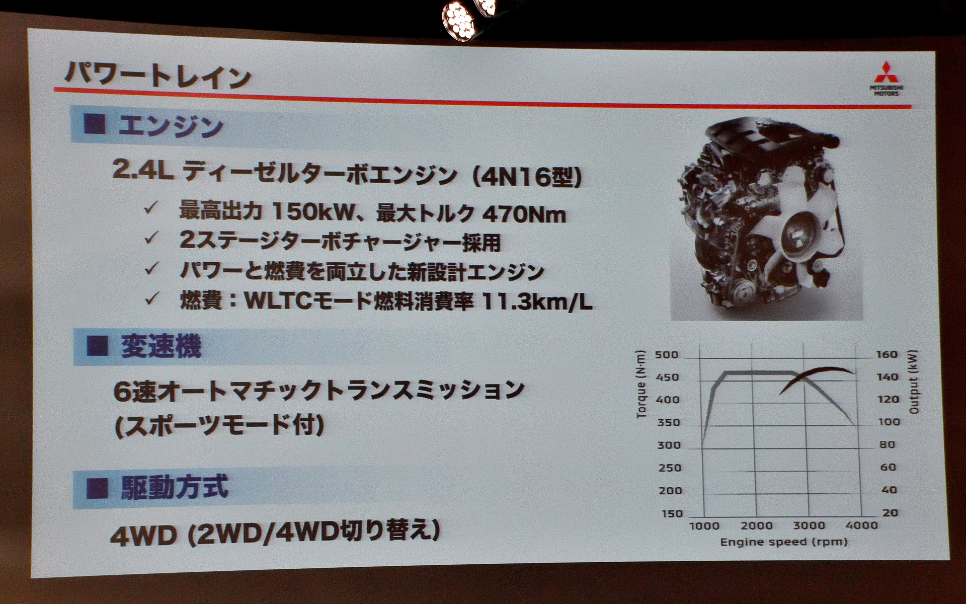 パワートレーンについて
