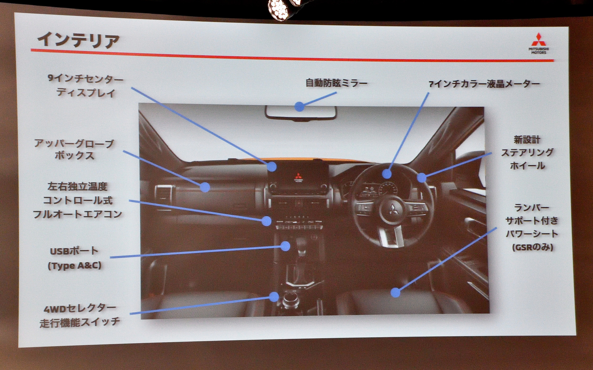インテリアの装備について