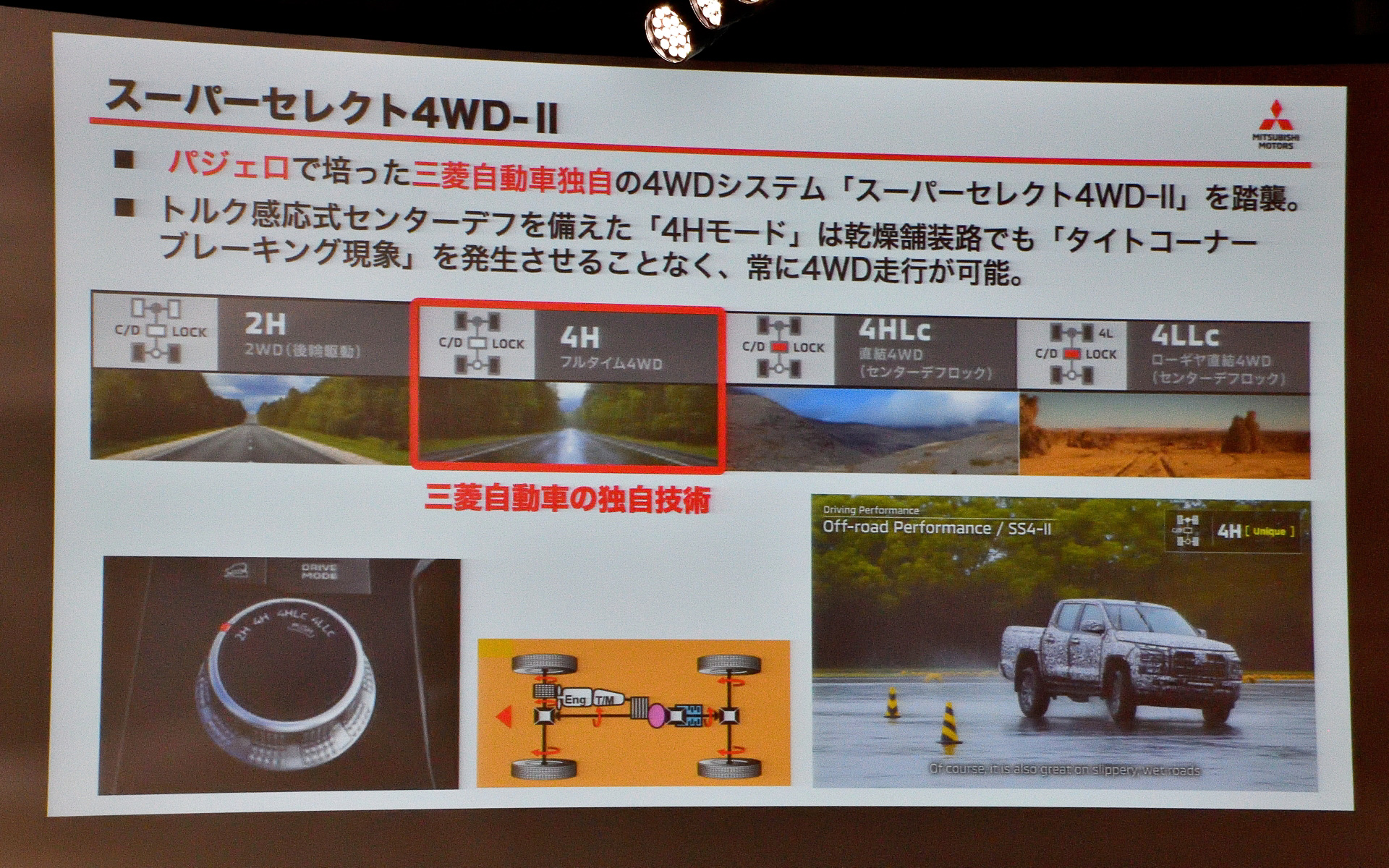 スーパーセレクト4WD-IIについて