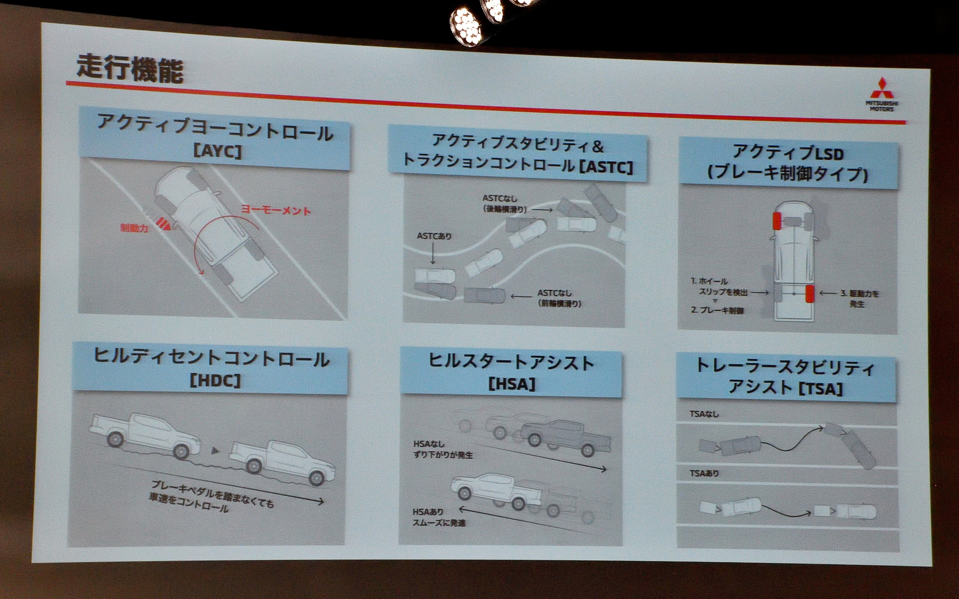 走行機能について