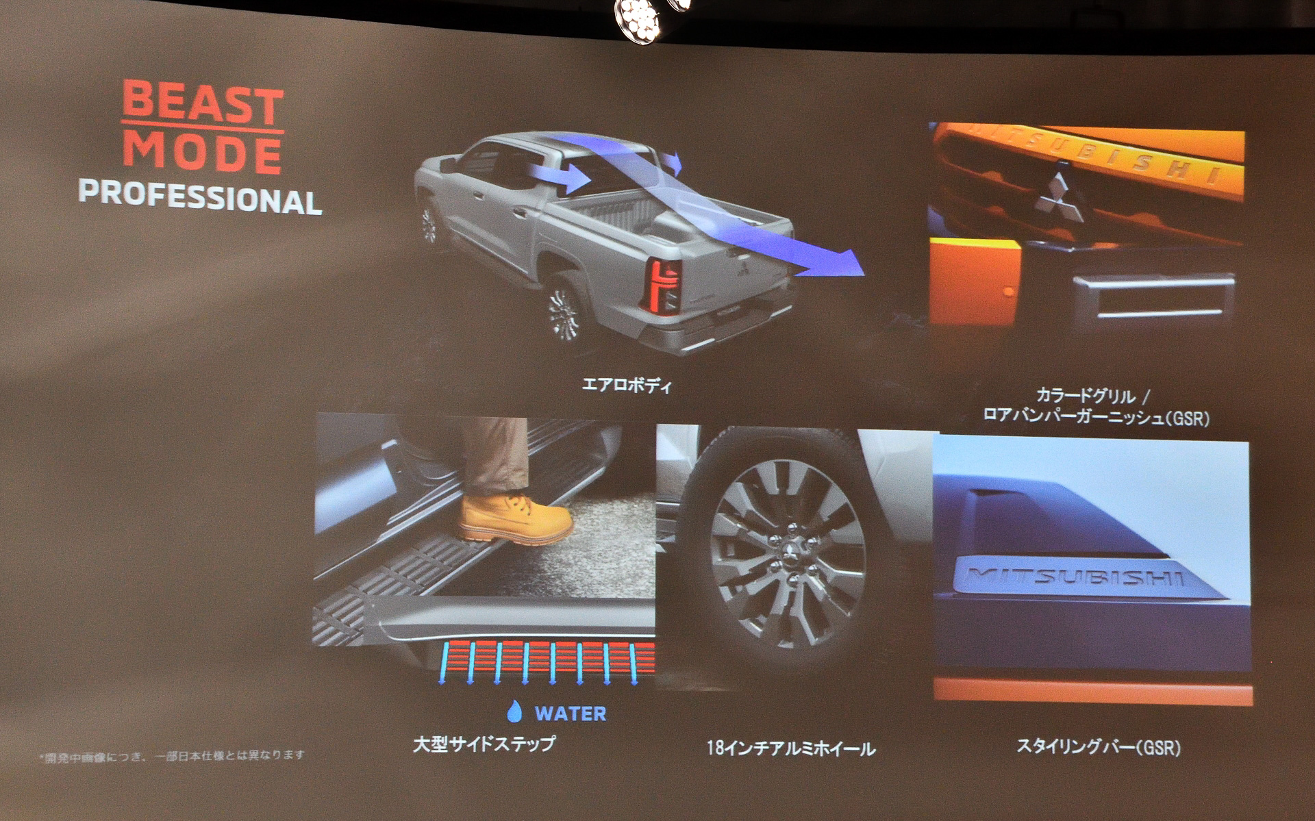 エアロボディを採用