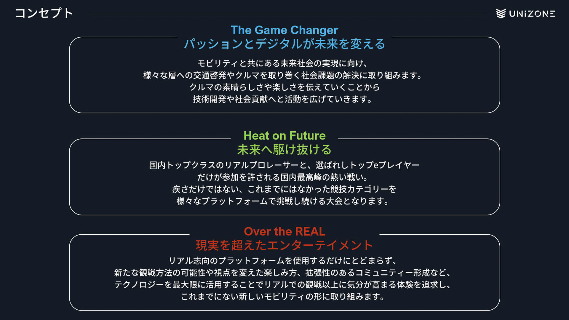 UNIZONEのコンセプト