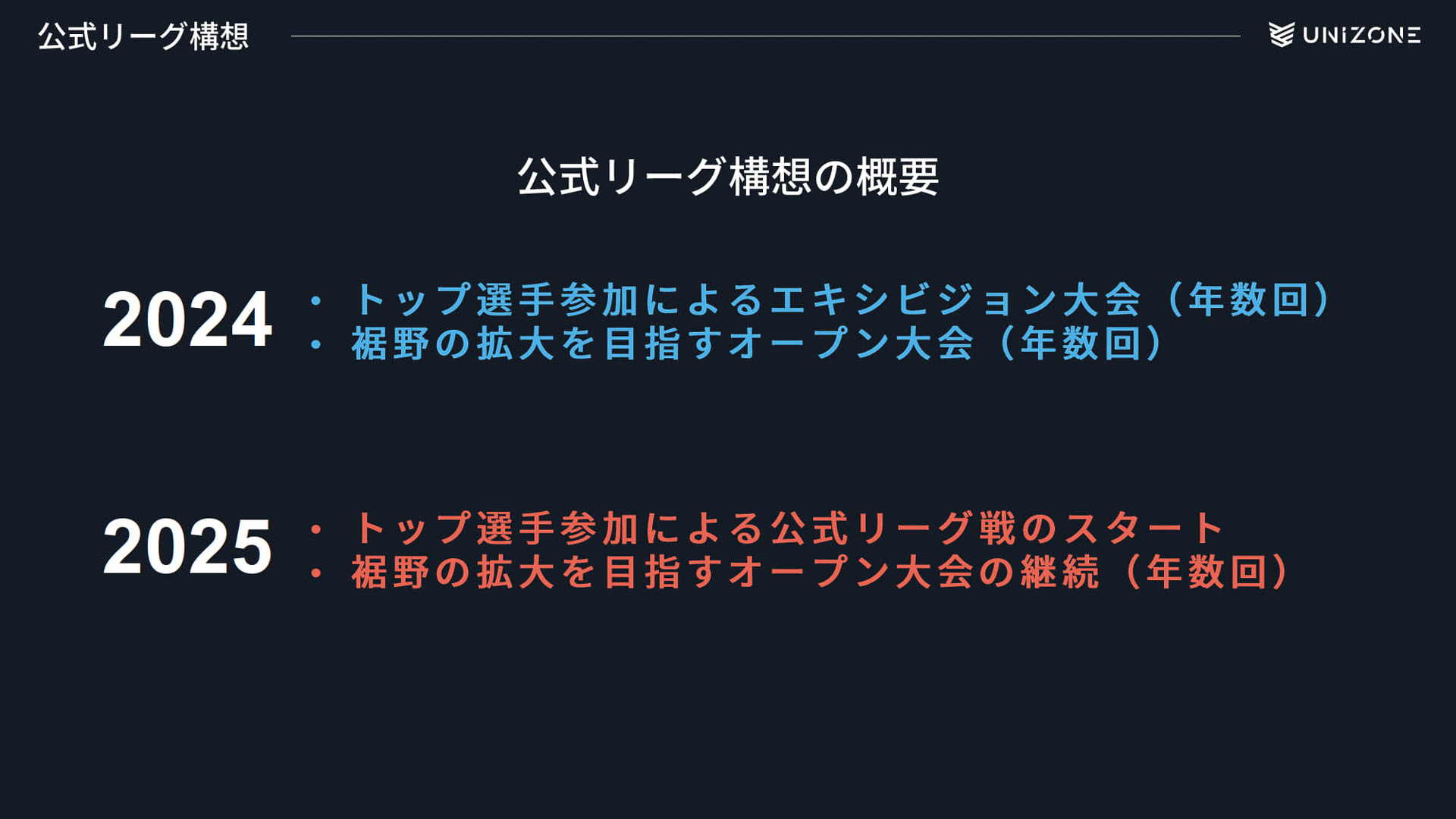 公式リーグ構想