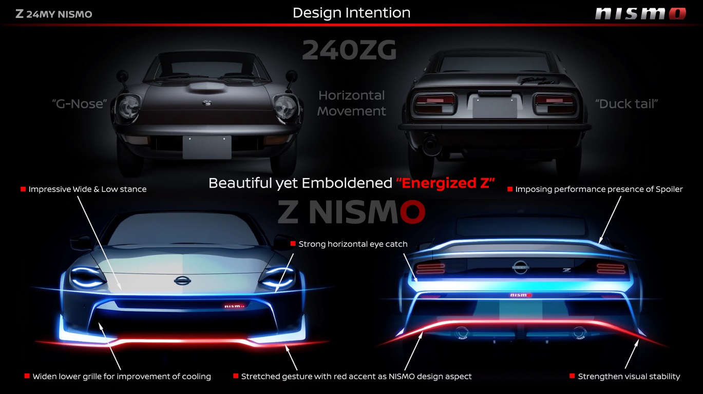 フェアレディZ NISMOがモチーフにした240ZGとの比較