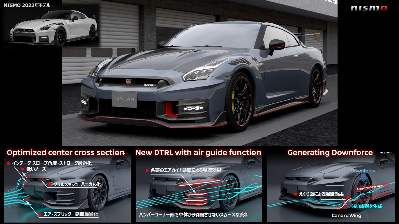 空力関係はGT-Rのモデルイヤー24（MY24）の知見を活かしたものになる