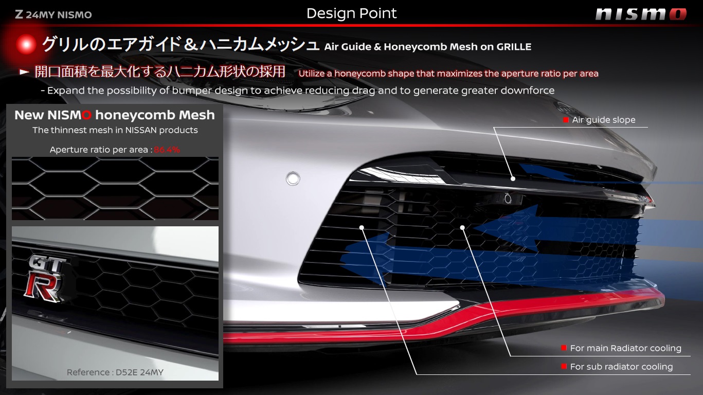空力関係はGT-Rのモデルイヤー24（MY24）の知見を活かしたものになる