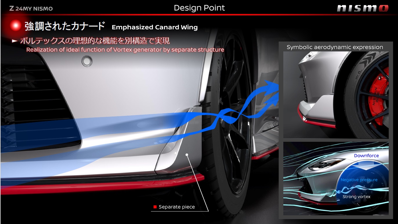 空力関係はGT-Rのモデルイヤー24（MY24）の知見を活かしたものになる