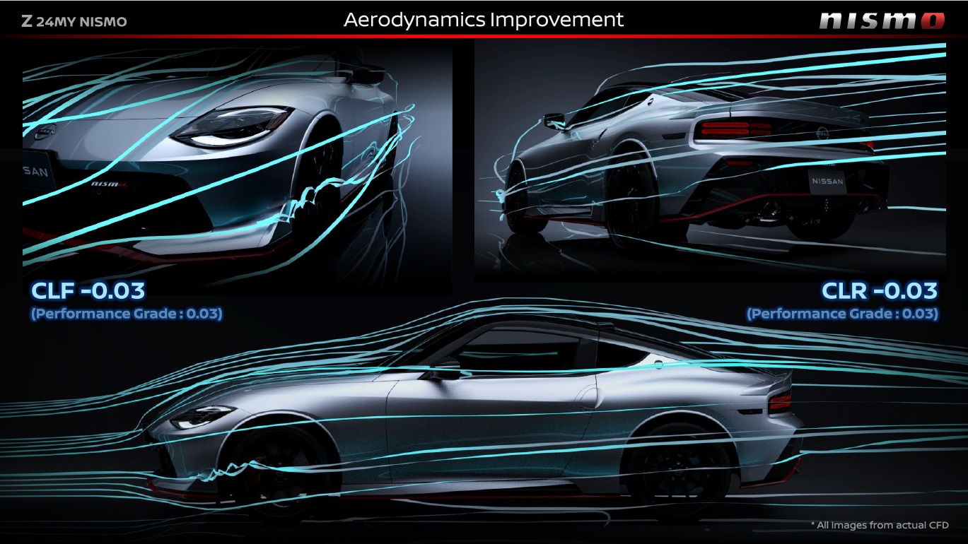 NISMOのCLF/CLR（前後揚力）は共に-0.03を実現