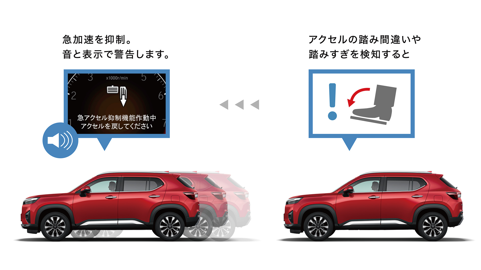 誤発進抑制機能も完備