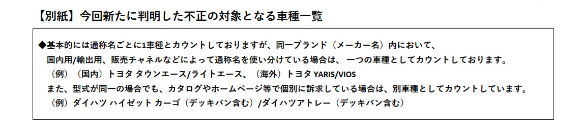 新たに判明した不正の対象となる車種一覧