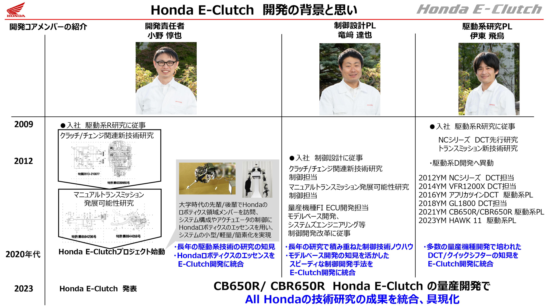 Honda E-Clutchの技術プレゼンテーション