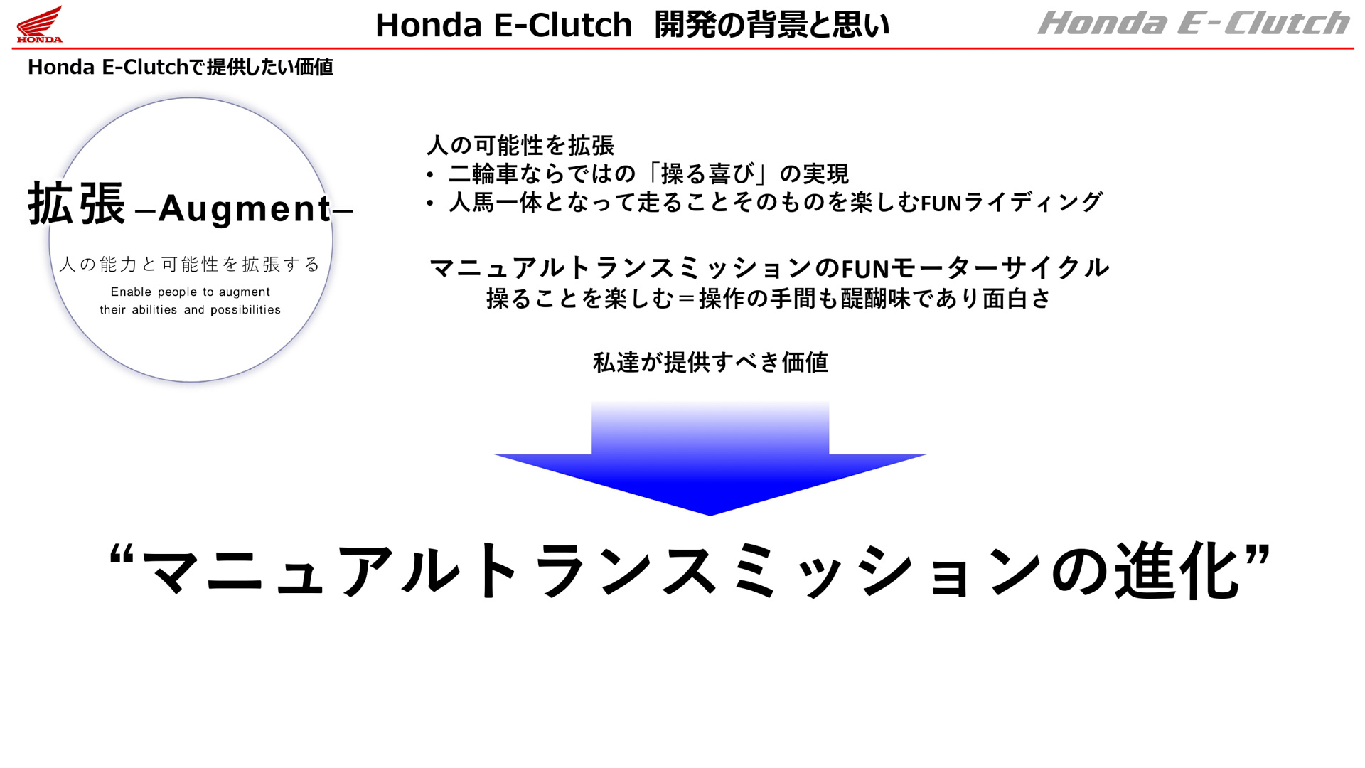 Honda E-Clutchの技術プレゼンテーション