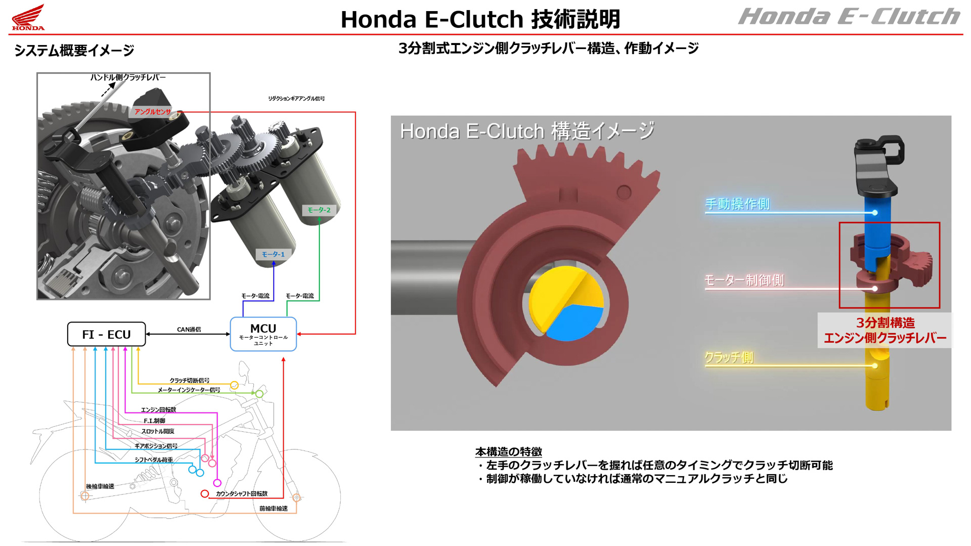 Honda E-Clutchの技術プレゼンテーション