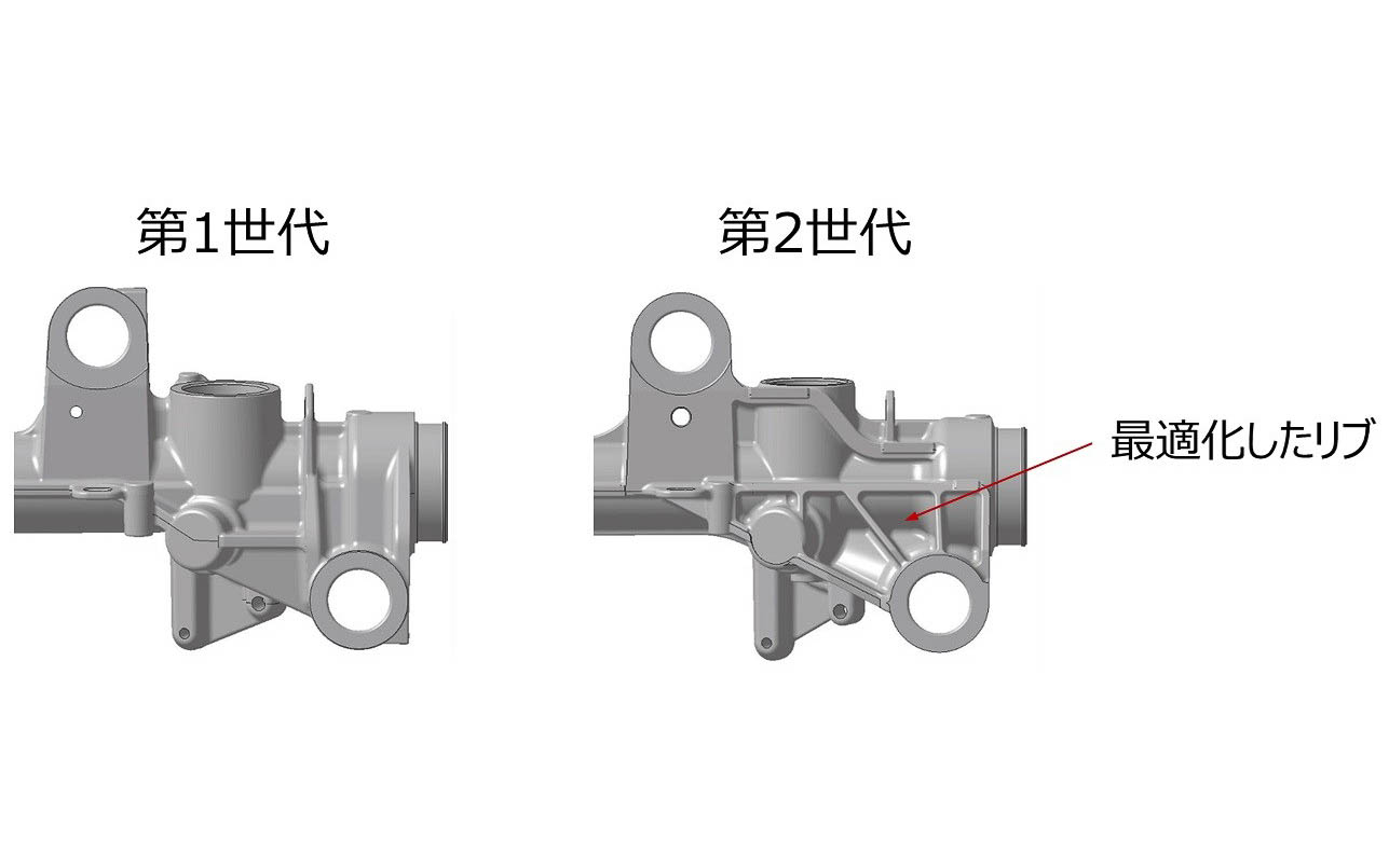 アルミハウジングリブ配置比較