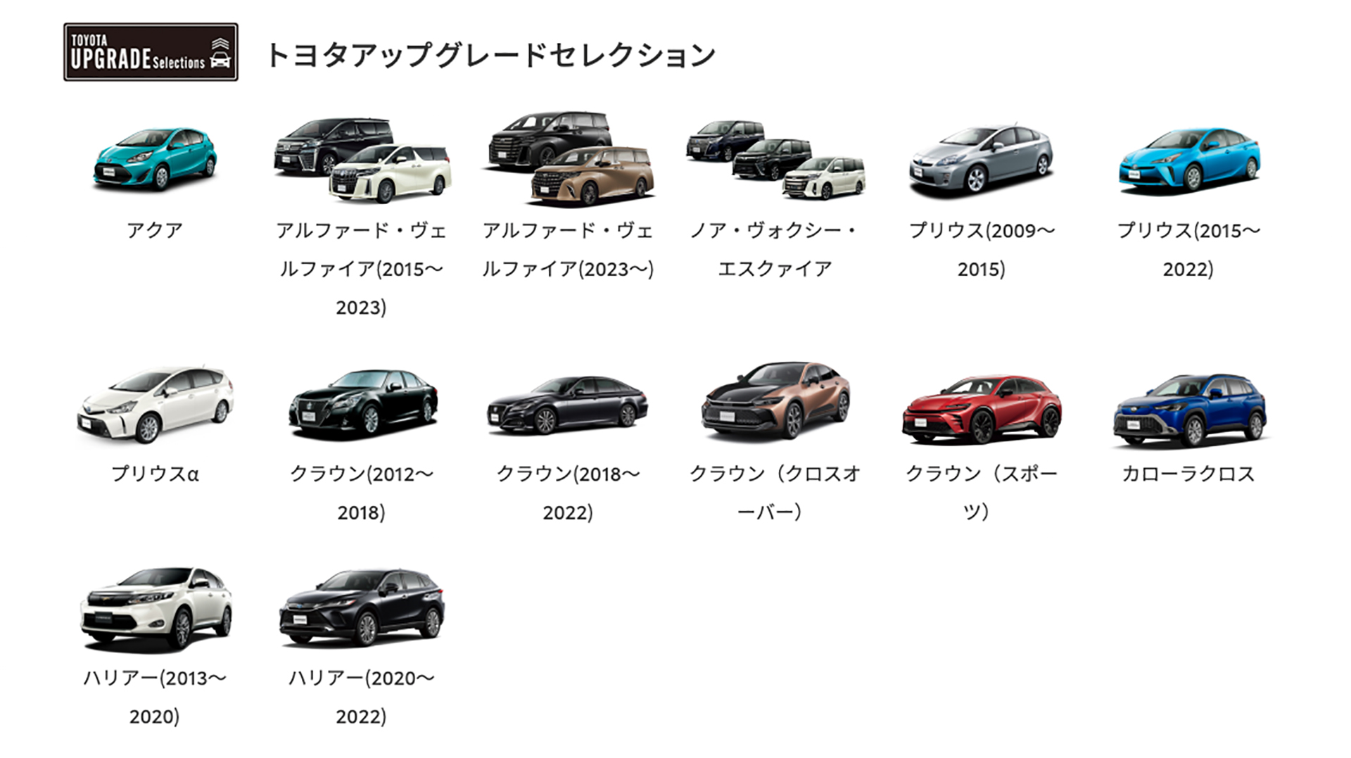 2023年12月時点でKINTO FACTORYで対応できるトヨタ車