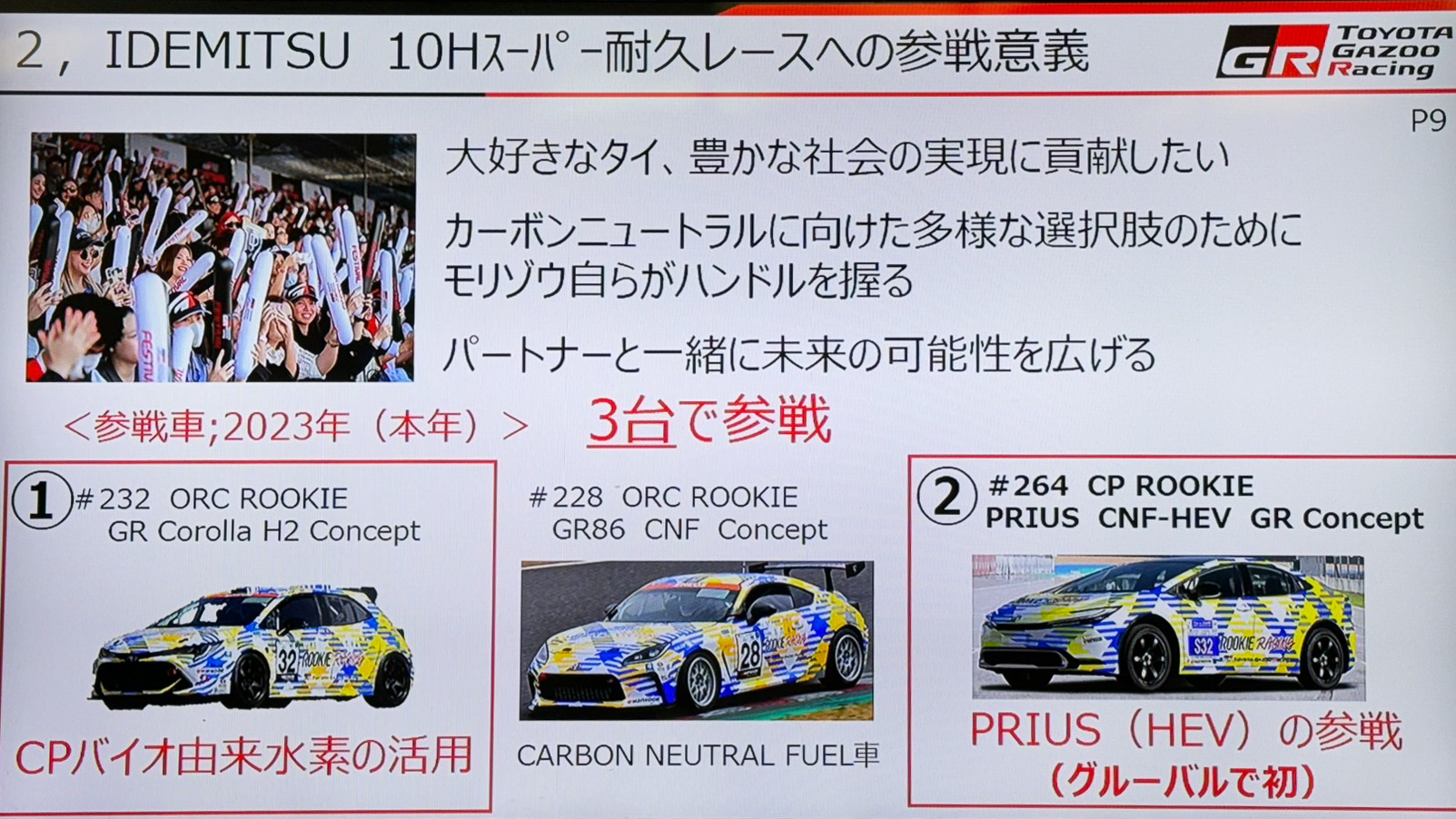 タイの10時間耐久レース「IDEMITSU SUPER ENDURANCE SOURTHEAST ASIA TROPHY 2023」に取り組む意義