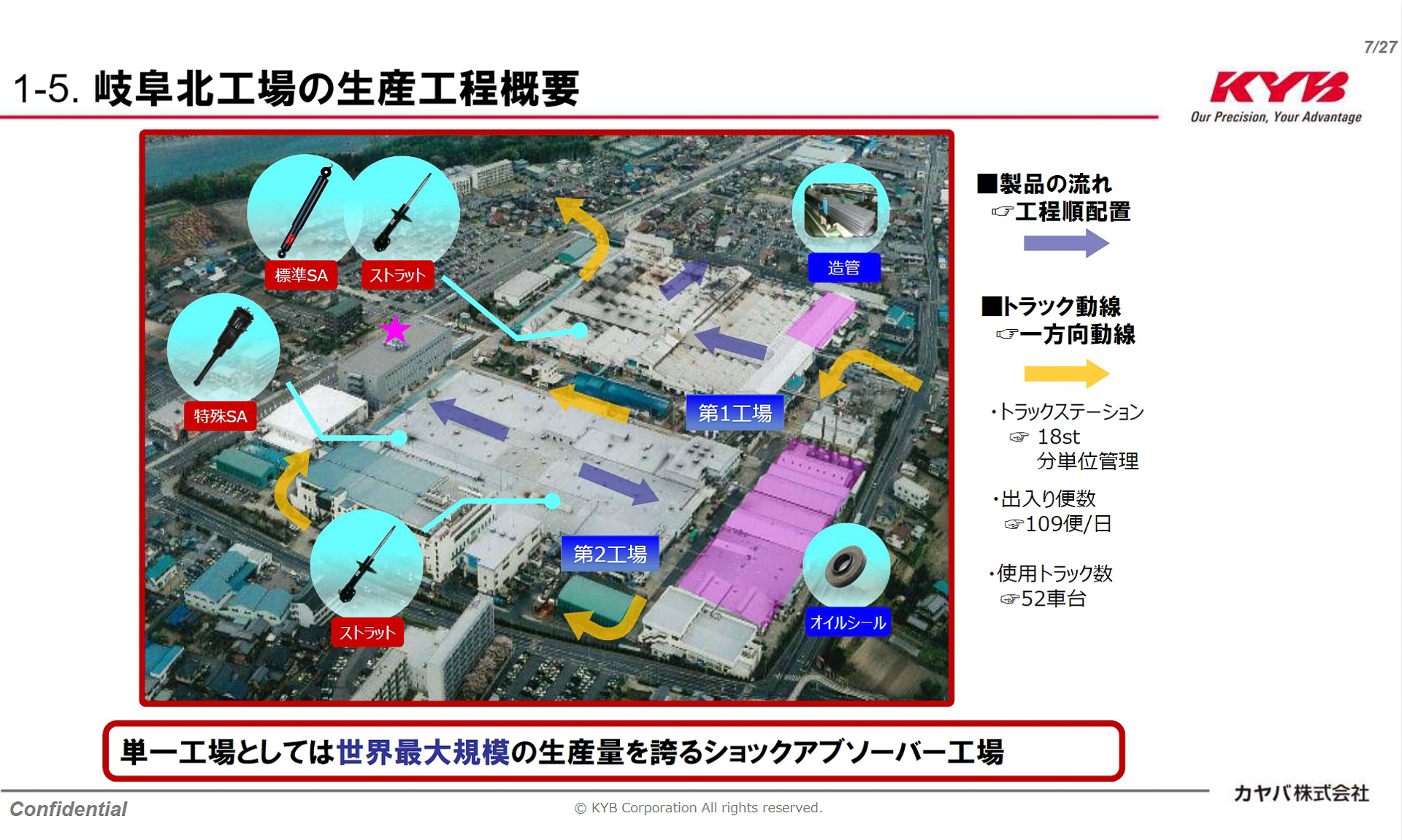 工場内のピンク色に塗られたところでパイプ類やゴムシールなどを内製している