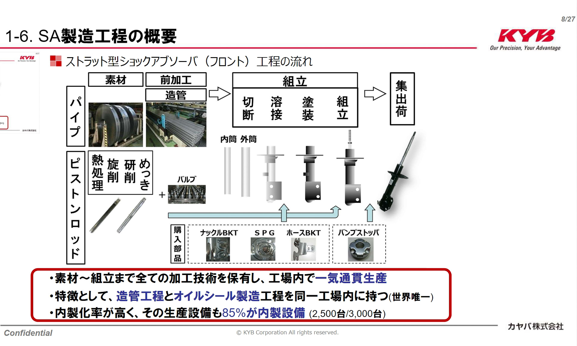 工場内で利用する生産設備も85％を自社の専門部署で内製