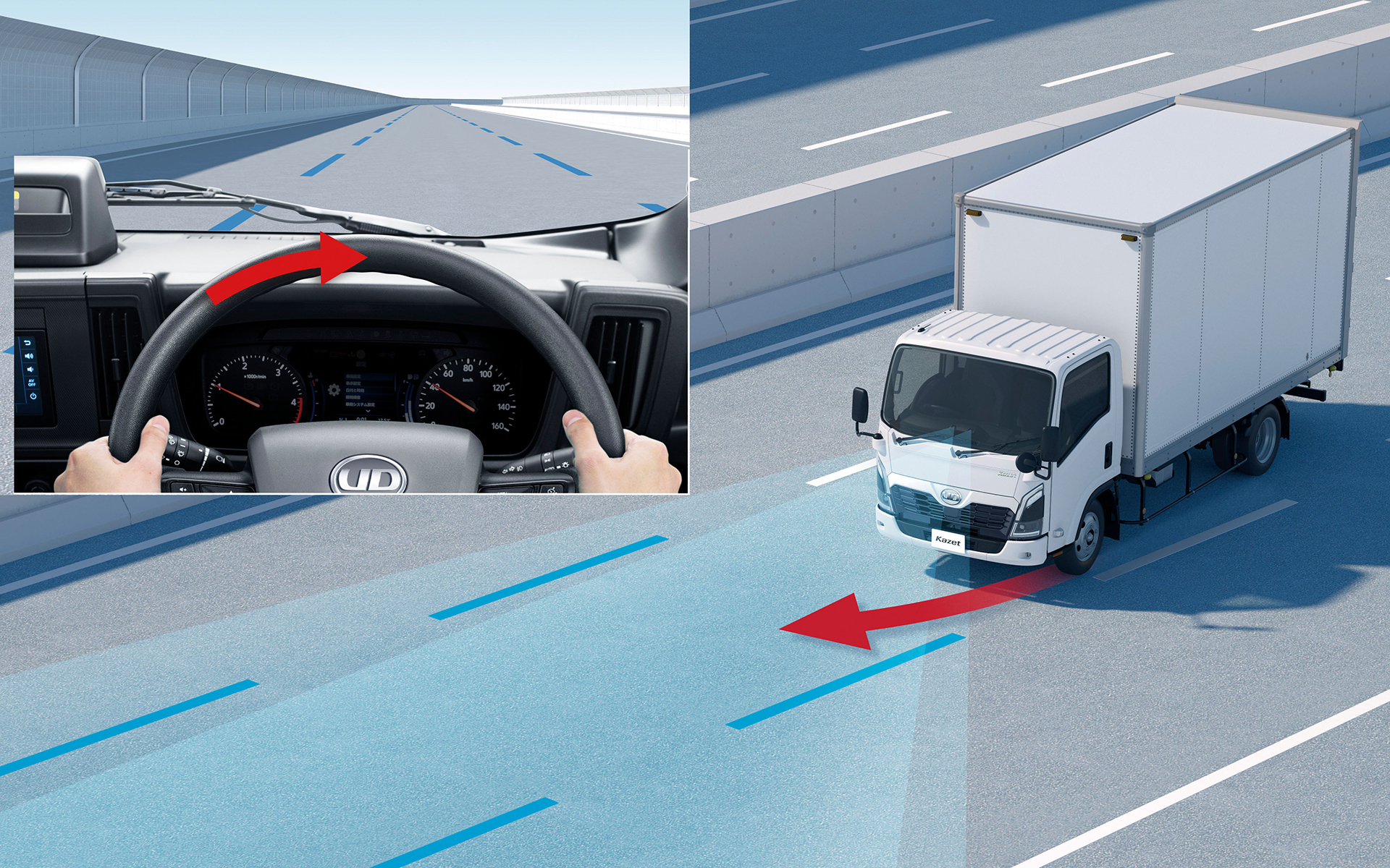 レーンキープアシスト（LKA）