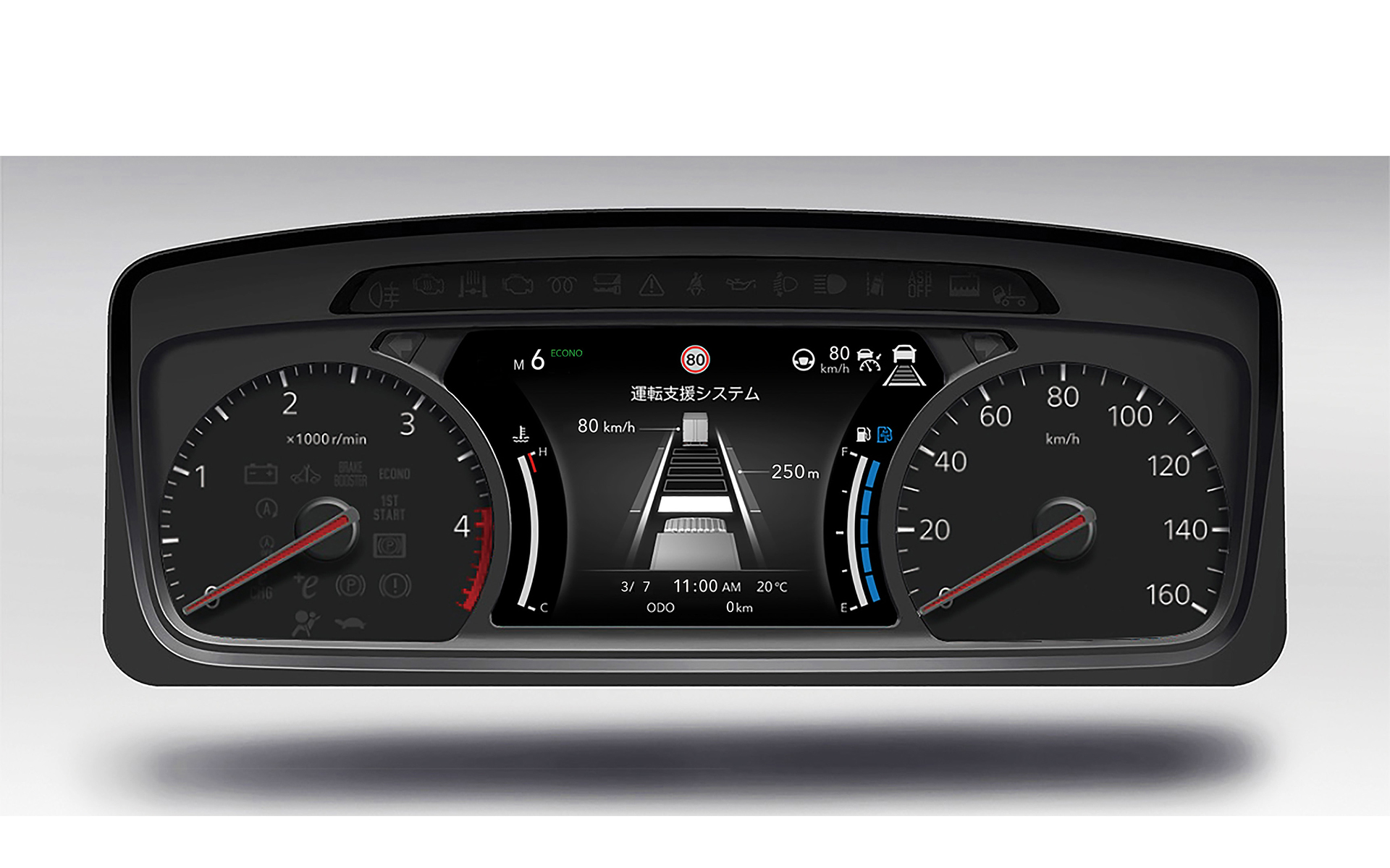 メーターまわり