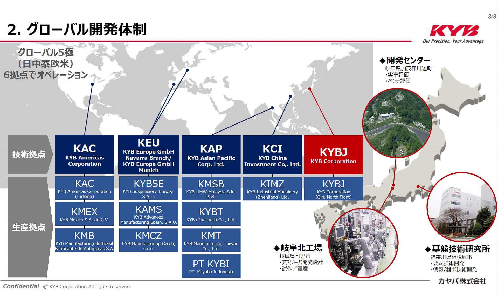 世界6拠点で製品開発を行なっている