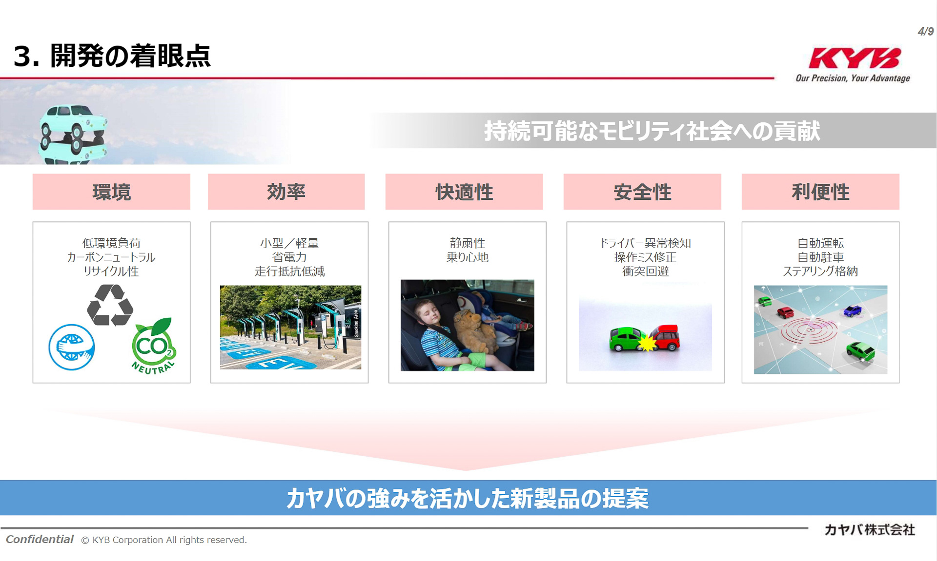 「環境」「効率」「快適性」「安全性」「利便性」という5点で新製品を提案