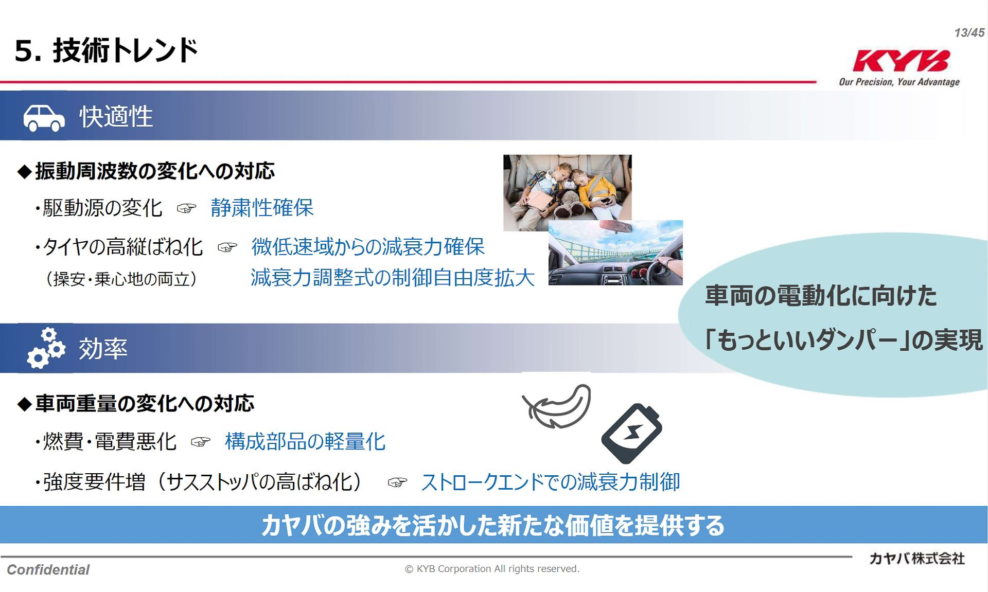 車両の電動化対応などが技術トレンド