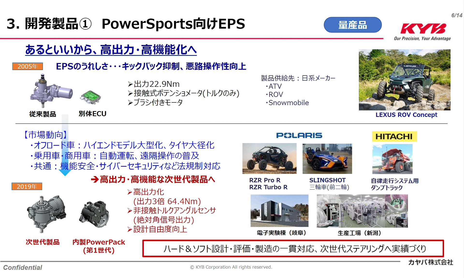 カヤバのEPS生産はATVやROV、スノーモービルなどからスタートした
