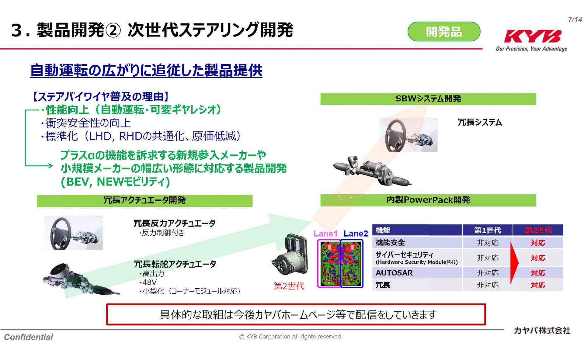自動運転などに向けて次世代EPS開発を進めている