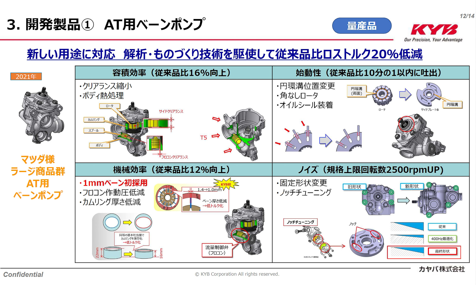 AT用ポンプの要求に応じるため、ロストルクを従来品から20％低減